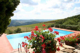 Private swimming pool in Tuscany